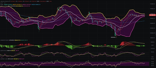 0?wx_fmt=png&from=appmsg