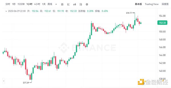 7379944 A2yY7bbytXtCsG0NUXNbxLWfKstp2dduRn0oXKfu.jpeg