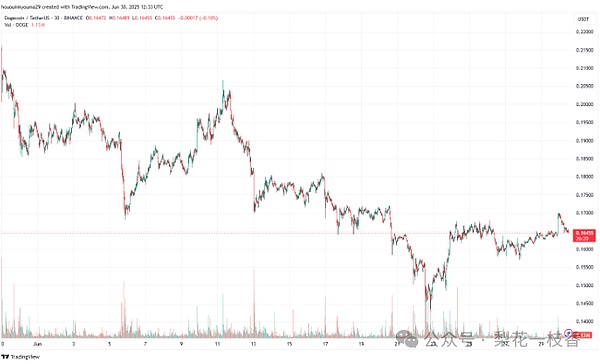 640?wx_fmt=png&from=appmsg&watermark=1