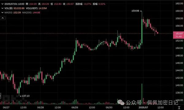 640?wx_fmt=jpeg&from=appmsg&watermark=1