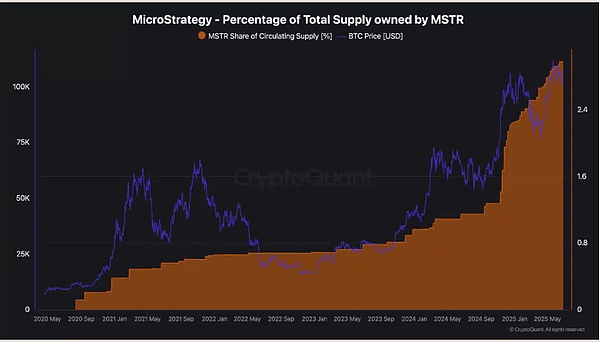 0?wx_fmt=png&from=appmsg