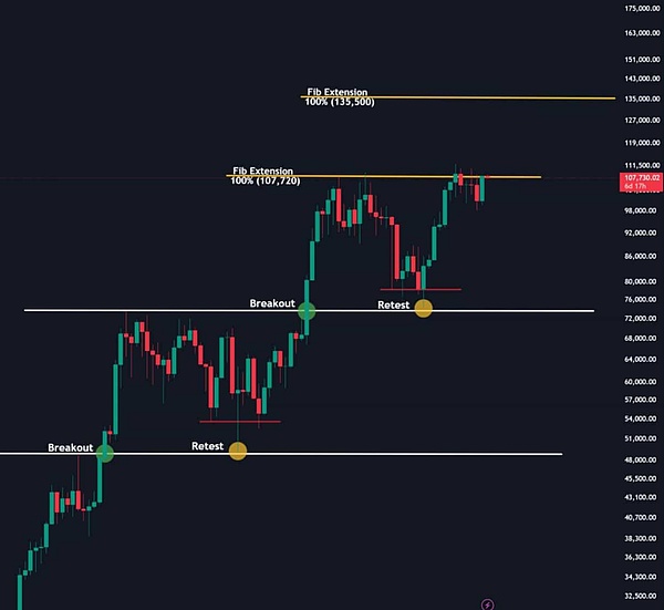 0?wx_fmt=png&from=appmsg