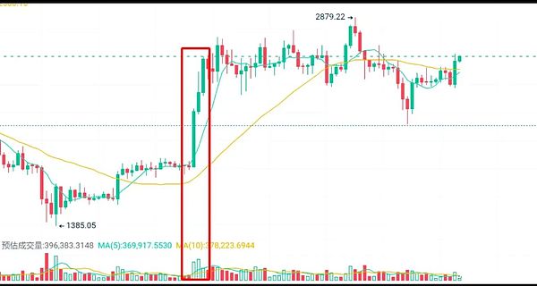 0?wx_fmt=jpeg&from=appmsg