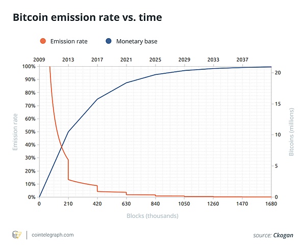?code=YThlNWU5ZmI1NzBjNDg2MjI4NjFjMDNjOTZlOWUxNGVfMDVaS1VVdmpRVEU3eW1sSDFZeDk3RUlzdjY5Nlk2SzFfVG9rZW46UG1lamJoQ0E4b0REUE94WERMTmxUc0NKZ1RoXzE3NTE1OTY1MDQ6MTc1MTYwMDEwNF9WNA