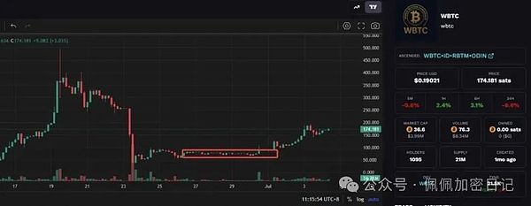 640?wx_fmt=jpeg&from=appmsg&watermark=1