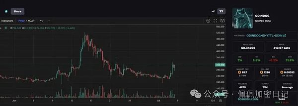 640?wx_fmt=jpeg&from=appmsg&watermark=1