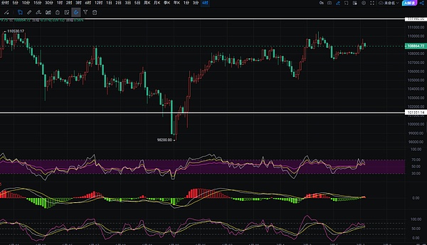 0?wx_fmt=png&from=appmsg