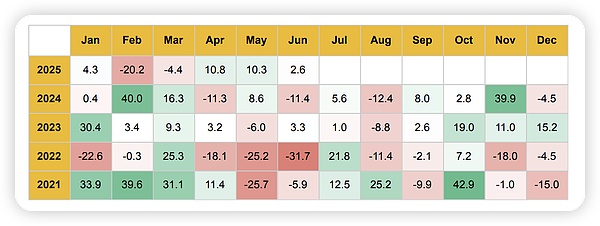 ?code=NGNjMWQ4MzE5OTA5M2U3MTQ5NmE5ZDA2OTA5YzkyYWJfUWIyUjJ5UVA3ckZXeG1pM213aEx3TjM3UjV0ZDJKMlhfVG9rZW46TnpXWmJhVmdqb0U2SWF4NUdvVmxsZ3dkZ1JkXzE3NTIwNTM2Mzc6MTc1MjA1NzIzN19WNA
