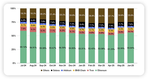 ?code=ZWJhZGE1ZjI2YmE0ODdjYTZmNTUyZTE0ODIwNGYzMmZfM3FpczRnRlM5aWVwd0pRQTM1c3VTVHhrb3ZDTHc4QzFfVG9rZW46QUw2RGJJVTk1b3hodGR4RGVVNWxzdHVYZzBjXzE3NTIwNTM2Mzc6MTc1MjA1NzIzN19WNA