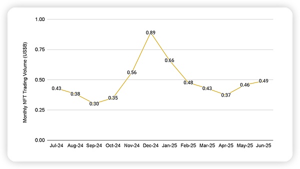 ?code=ODgzMmFjMmIwZWE3OTBmMmM5ZDU2NzgwZWYwYTdlODlfb1pjeGk5V3hPM3RMRG9vYWxNbUljZnpqbmptQ0xaQzNfVG9rZW46TkJnbWJ6bkNXb3lIUWp4TzVoM2xtZVJHZ0FmXzE3NTIwNTM2Mzc6MTc1MjA1NzIzN19WNA