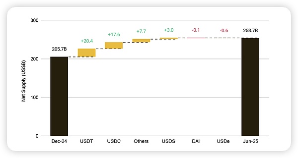 ?code=YWIyYzNiNGJhYWQ3NDY2NTEwMDJkZDY0MjZlMjg2OWVfaUNORWVWWFRsU0lSdzdRRTBFS3FmZWN3SWN0NjlVb3ZfVG9rZW46R0oyWmJqQ05Hb2xxcXN4RjJ5Y2xMWEZJZ1VjXzE3NTIwNTM2Mzc6MTc1MjA1NzIzN19WNA