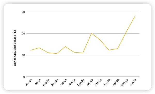 ?code=MDQzYWZmOWUxZDBhZmY2Mzc4MDEzMDhmN2IzYmRmN2JfbENBWFFMUjBwUEZ0NEszb0dMdzhPa2FIa3BGYnBBU0JfVG9rZW46Q25qTWJLT2Vlb0hUcER4M0NReGx6a0xEZ29kXzE3NTIwNTM2Mzc6MTc1MjA1NzIzN19WNA