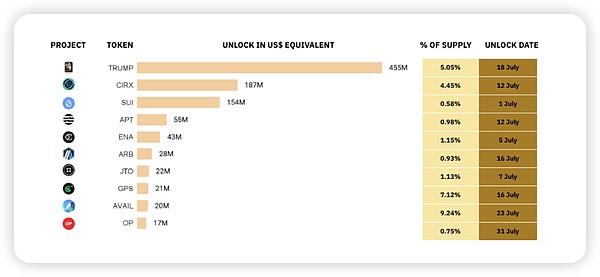 ?code=MDgyOThjM2MwNDRjYTU3OTM4OGJlOGQ0MzFkODRmZDVfYktyNXd0dlVZMzZwRWVTc1cwZlg1bFZLVHowMFJzMjNfVG9rZW46V0hXRGJkYUMyb0xIOGJ4TGNpaWxWSDQ0ZzljXzE3NTIwNTM2Mzc6MTc1MjA1NzIzN19WNA