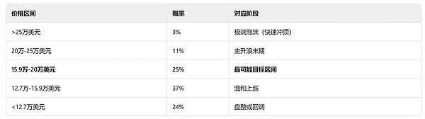 0?wx_fmt=jpeg&from=appmsg