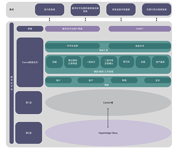 ?code=NWFlYmNiNzRmNTZhMDgyNzI4YmQ5MjJjNzZhMjU4YmJfQXlMajQ3c09vQ1Rjc0xQS0pXTGxDMWVIcjRiZFpNbkZfVG9rZW46WDQ4NmJwdTlPb3M5SnF4VXVwUWx0RDFnZzlnXzE3NTIzOTU0OTc6MTc1MjM5OTA5N19WNA