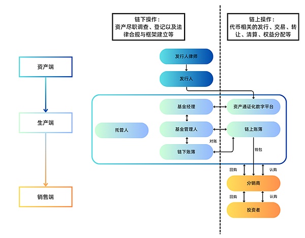?code=YzY2YzQ5NzJmY2Y2MDIyOTNjODQ4YjRjODY2YTFiNWFfZjkyVzhxOXVhRE1jblpQalJLU3R1WENzREJSSUhDQ0NfVG9rZW46UXdYb2J2Vlhxb05xWEJ4MVNyRmxCVzRZZ0llXzE3NTIzOTU0OTc6MTc1MjM5OTA5N19WNA