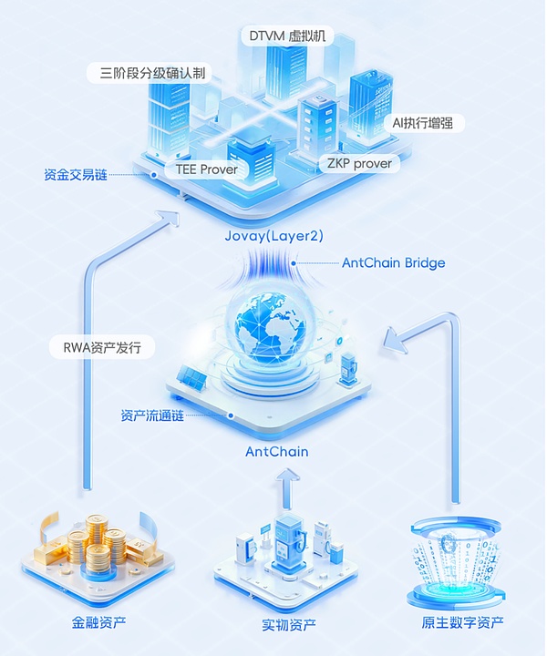 ?code=OTc3YzQ4ODA2ODdhYzVhOTY1YWZmNmRmNDU3MjkxNWZfYWh1MXhYZzBUeTlTWVZDQWcwNEsySXE3bGp2U0xtRVJfVG9rZW46U2REU2I1VzR1b1BXWlJ4a09heWxXbnc2Z3doXzE3NTI0MDA3MTE6MTc1MjQwNDMxMV9WNA