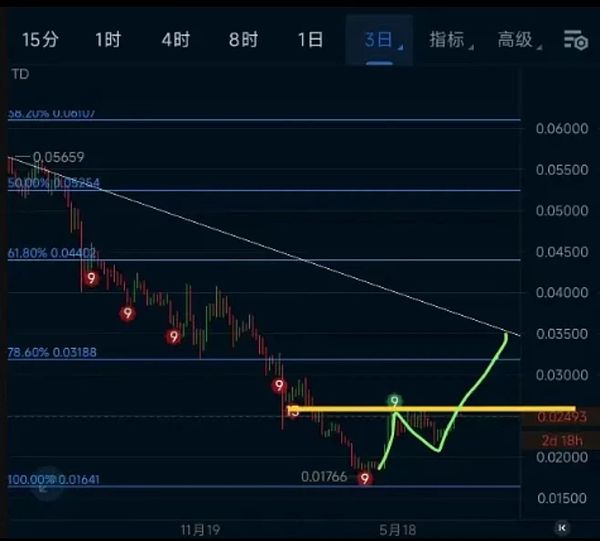 0?wx_fmt=jpeg&from=appmsg