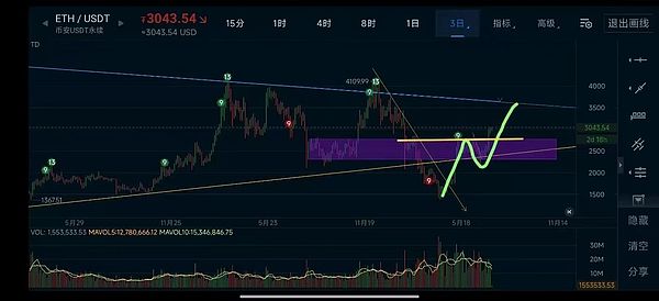 0?wx_fmt=jpeg&from=appmsg