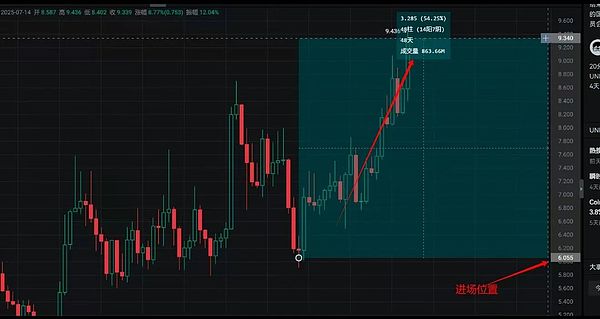 0?wx_fmt=jpeg&from=appmsg