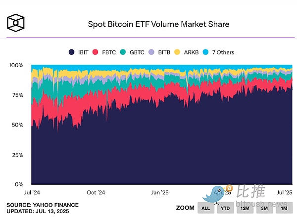 截屏2025-07-14 下午1.32.57.png