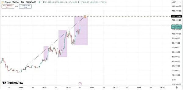 0?wx_fmt=jpeg&from=appmsg