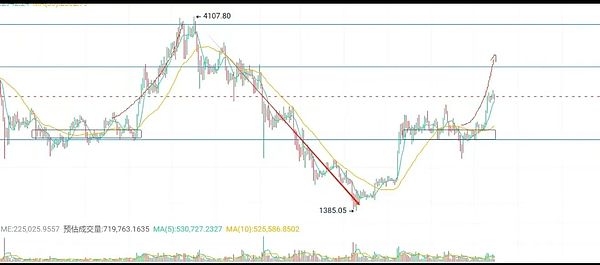 0?wx_fmt=jpeg&from=appmsg