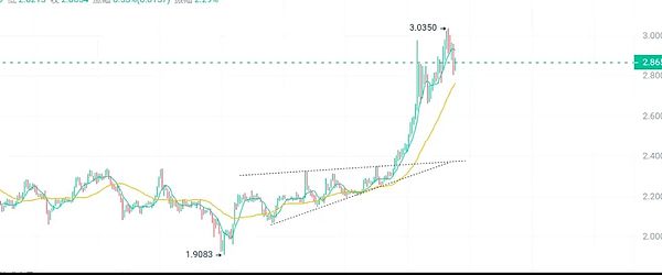 0?wx_fmt=jpeg&from=appmsg