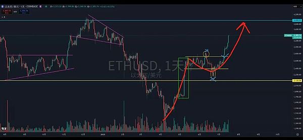 0?wx_fmt=jpeg&from=appmsg