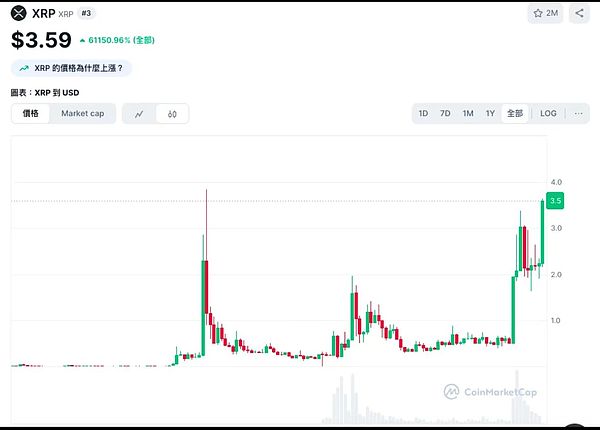 0?wx_fmt=jpeg&from=appmsg