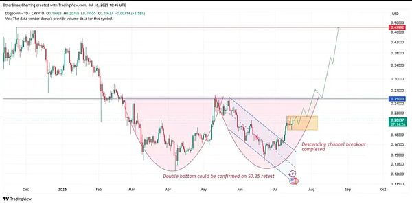 0?wx_fmt=jpeg&from=appmsg