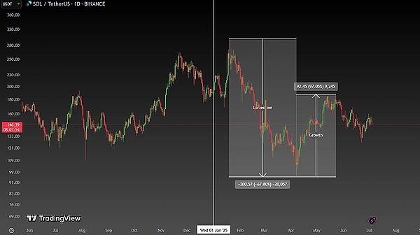 ?code=YzliM2UzZDY1MzBhYmVjN2Y5MmQxODc4MDI4Zjk1ODFfM2w0ZzQ5R2xmbVB0bEVGNGpjTnhSZDhmTFpubFJlTW5fVG9rZW46UGNwamJwRUtmb3A3ZUx4cFFXcmxEb0JyZ0pnXzE3NTI4MzM2MzU6MTc1MjgzNzIzNV9WNA