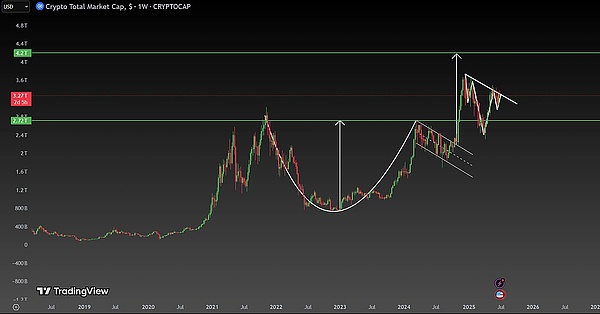 ?code=N2VhNmNiOGU4YWEzZWJhMDE5Y2JmYzZhNjQ4ZTFjMWRfT3NYQ1B2ZHg4bHkyenJjYkh0RnJkMkFzTHY3aHNiNUVfVG9rZW46VmluOWJ3cER4bzJiZ3B4OHBONGx2TUEwZzJjXzE3NTI4MzM2MzU6MTc1MjgzNzIzNV9WNA