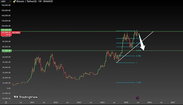 ?code=NWY0ZDU5NzhhYzZlNTJiYmE0NDQ0YWZhMTQ4YzhhN2VfQVVoam1sZFBtcXA2OUN3WnFQSTFHcFhEa0g1U1hQZklfVG9rZW46T0NQb2JWeDBlb3U5cXp4SjRWdmxwRFB3ZzhjXzE3NTI4MzM2MzU6MTc1MjgzNzIzNV9WNA