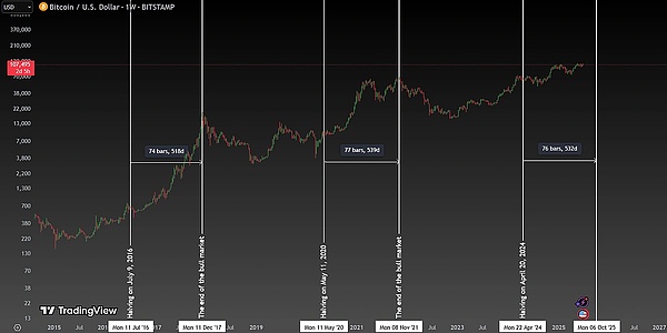 ?code=ZjJiYWE1NjA4ZTAxYTEwNDIwMDcwZTg5ZjlkZDFhNzBfazhBSXA5MnJrYWFVRW0zTkZUd2xQYzF6MUtnZGpMVTNfVG9rZW46RVNXRGJ5TlIxb00wU3J4QjlQRmxLNDJaZ0hoXzE3NTI4MzM2MzU6MTc1MjgzNzIzNV9WNA