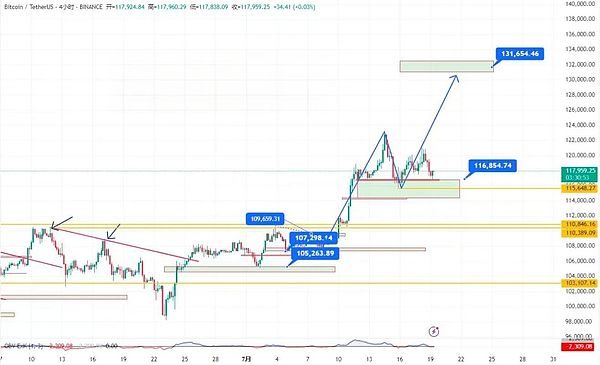 0?wx_fmt=jpeg&from=appmsg