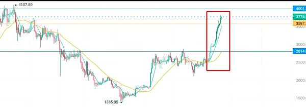 0?wx_fmt=jpeg&from=appmsg