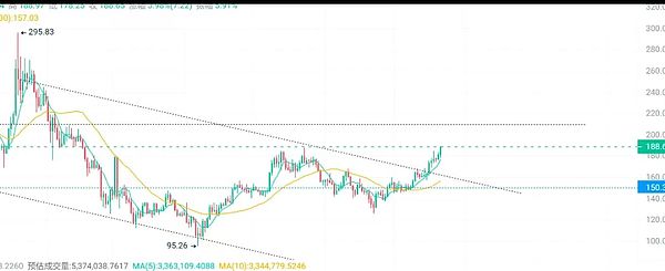 0?wx_fmt=jpeg&from=appmsg