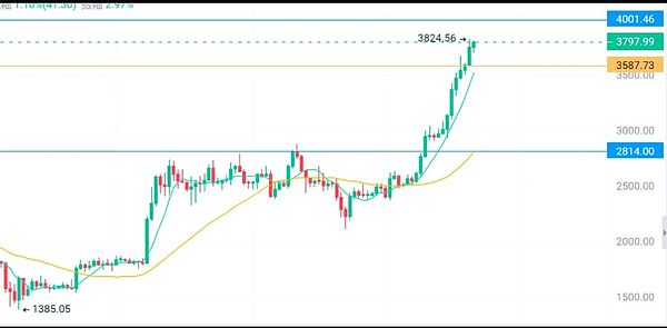 0?wx_fmt=jpeg&from=appmsg