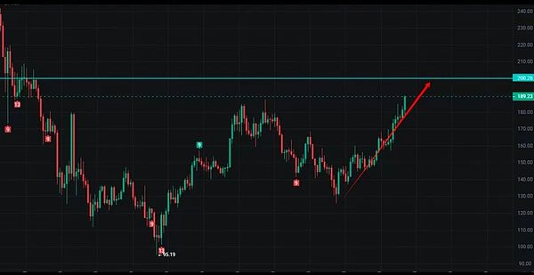 0?wx_fmt=jpeg&from=appmsg