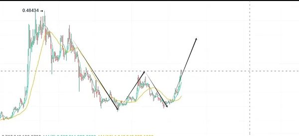 0?wx_fmt=jpeg&from=appmsg