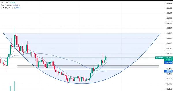 0?wx_fmt=jpeg&from=appmsg