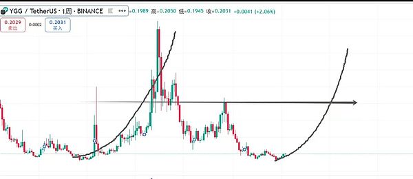 0?wx_fmt=jpeg&from=appmsg