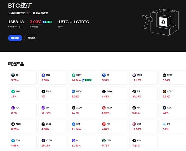 懒人理财不再难?调研Gate交易所4类理财产品,解锁“低门槛、高效率”投资模式