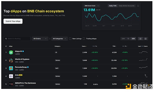 7385783 jW5QaQlkBwYGoE6kAAlVRXR5nJHwj8K3WW8ekpu0.png