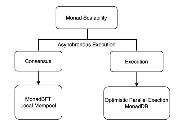 7385868 6YaqgVVmhDJTk6h7Gk3QC5HED4OQTcVHsW6KEEO9.png