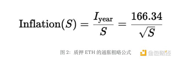 7386189