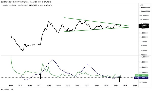 0?wx_fmt=png&from=appmsg