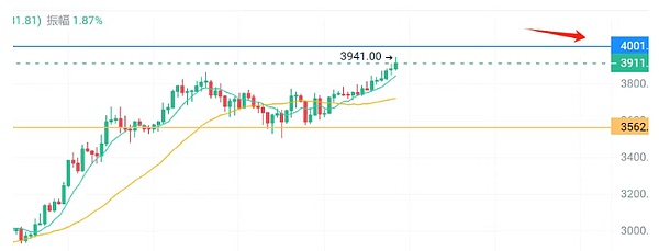 0?wx_fmt=png&from=appmsg