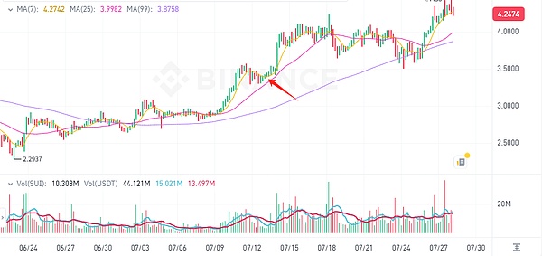 0?wx_fmt=png&from=appmsg